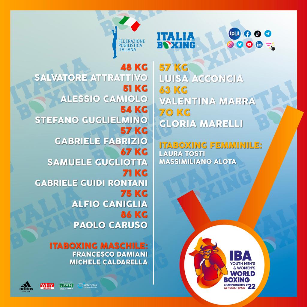 Mondiale Youth M/F 2022 - 8 Azzurri e 3 Azzurre in partenza per i Mondiali di Alicante (SPAGNA)