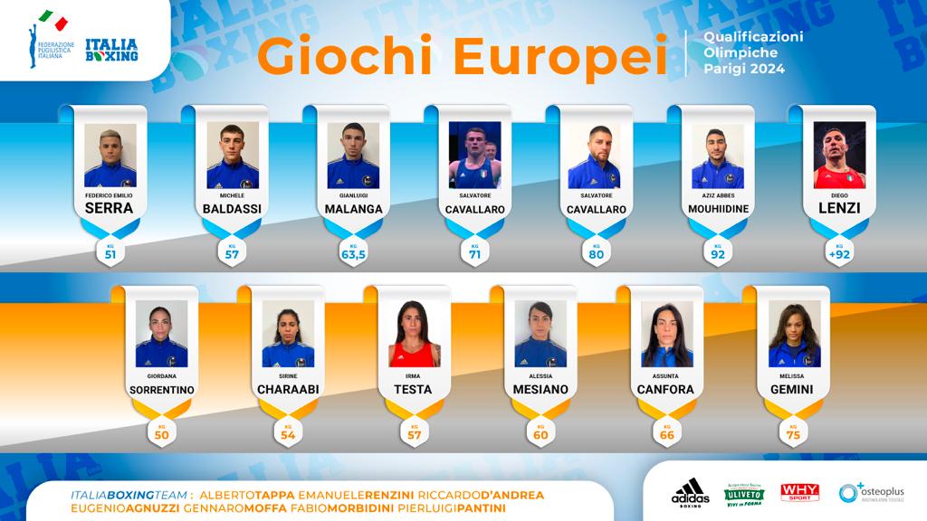 Giochi Europei Cracovia 2023: 7 Azzurri e 6 Azzurri in corsa per i Pass Olimpici 