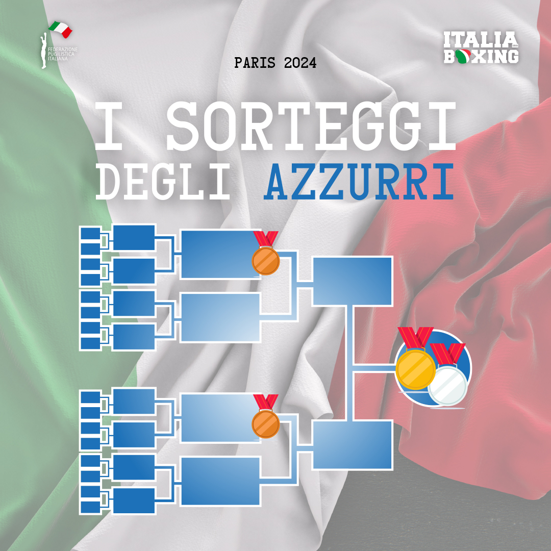 Parigi 2024: I Sorteggi degli Azzurri e Azzurre Italia Boxing Team 