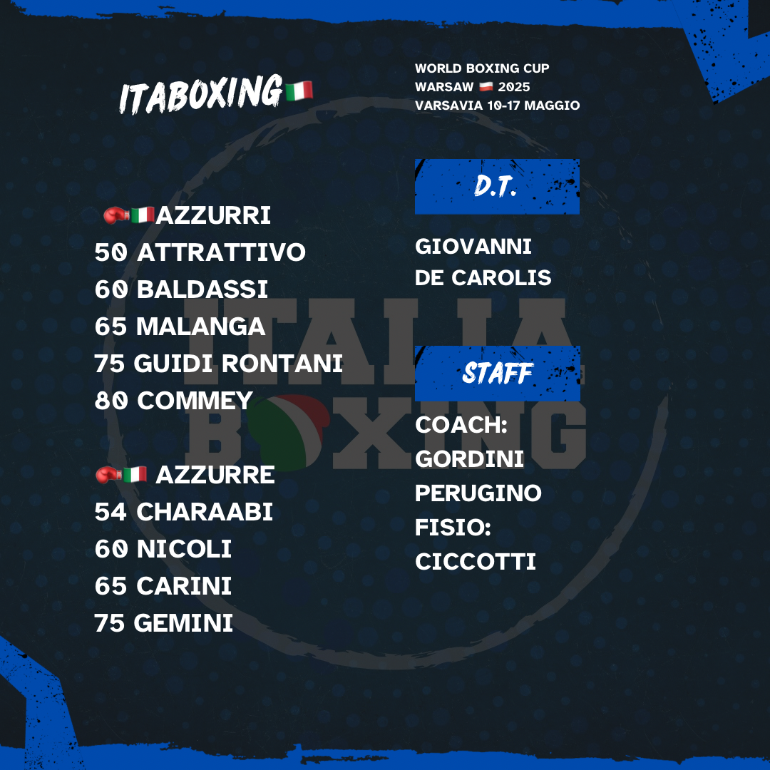 GLI AZZURRI E LE AZZURRE PER LA WORLD BOXING CUP - WARSAW 2025 