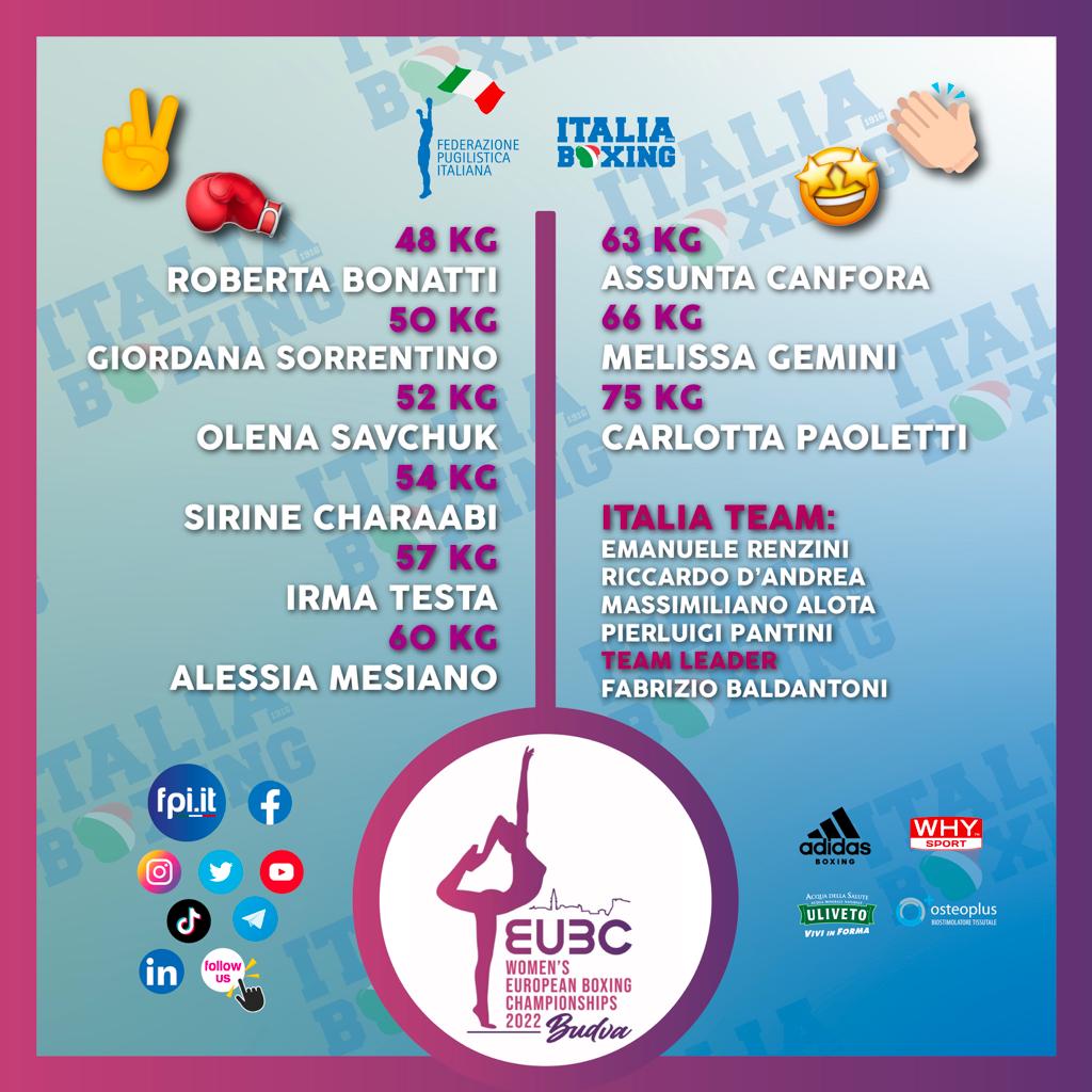 Europeo Elite Femminile BUVDA 2022: 9 le AZZURRE in gara