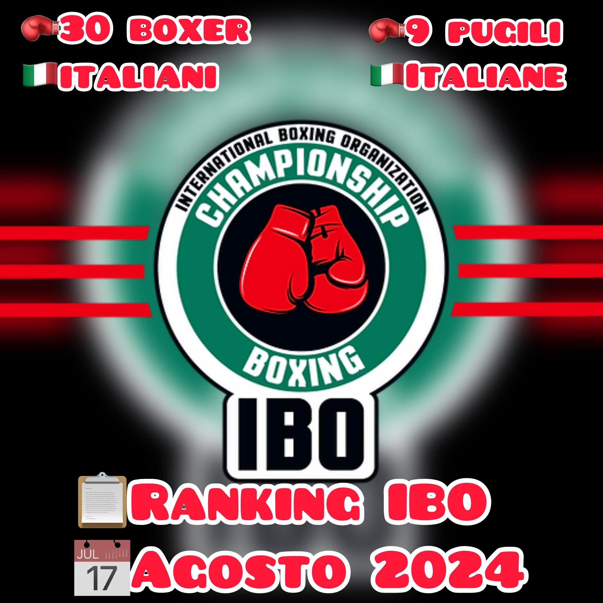 Sono 30 i Pugili e 9 le Pugili Italiani nei Ranking IBO di Agosto 2024