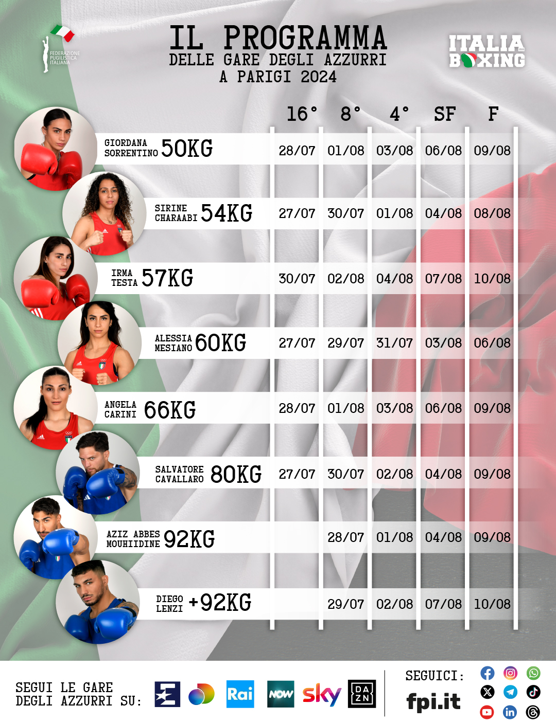 2 Giorni all'inizio di Parigi2024 - Programma Match Categorie di Peso Itaboxing e Dove Vedere i Match dei nostri 