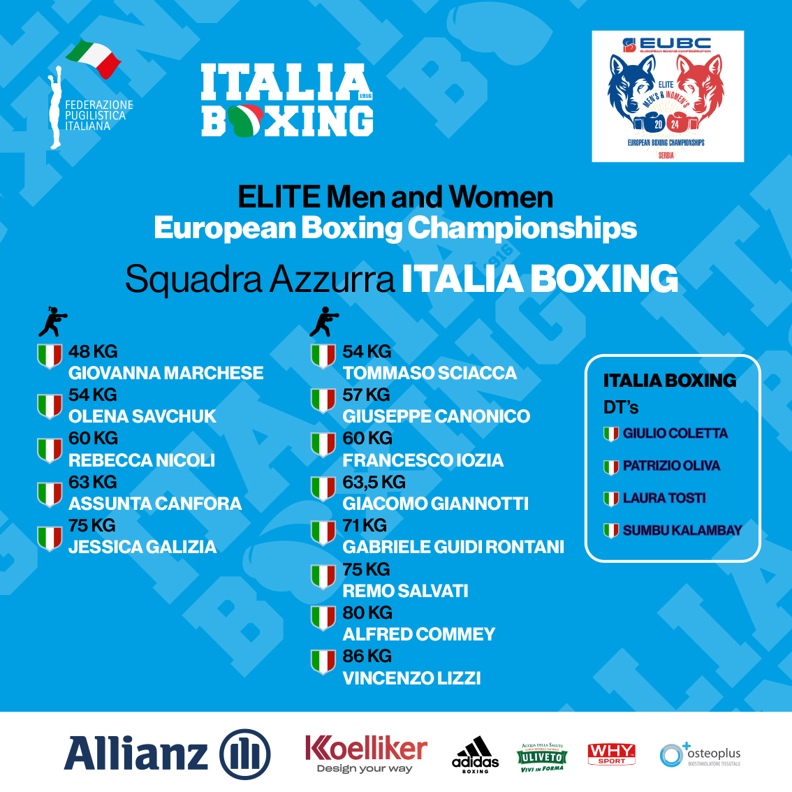 8 Azzurri e 5 Azzurre per l'Europeo elite - Belgrado 2024 