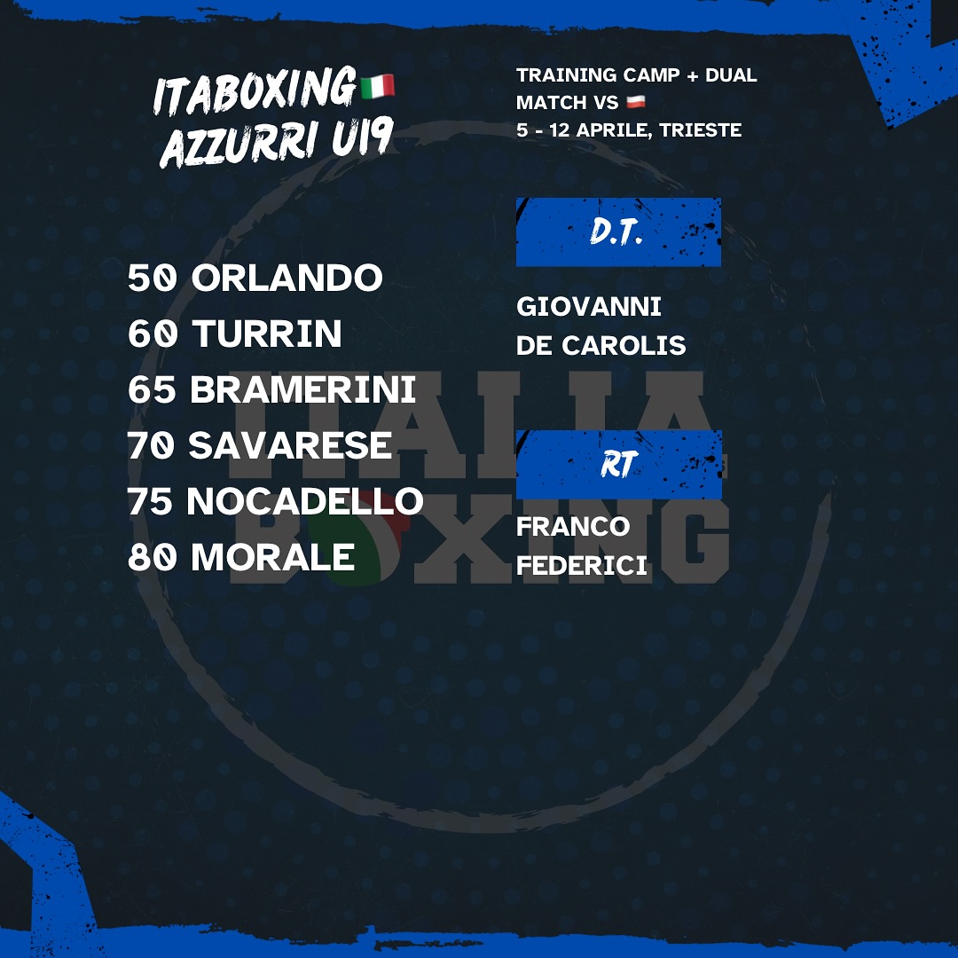 6 Azzurri U19 per il Training Camp di Trieste + Dual Match contro la Polonia 