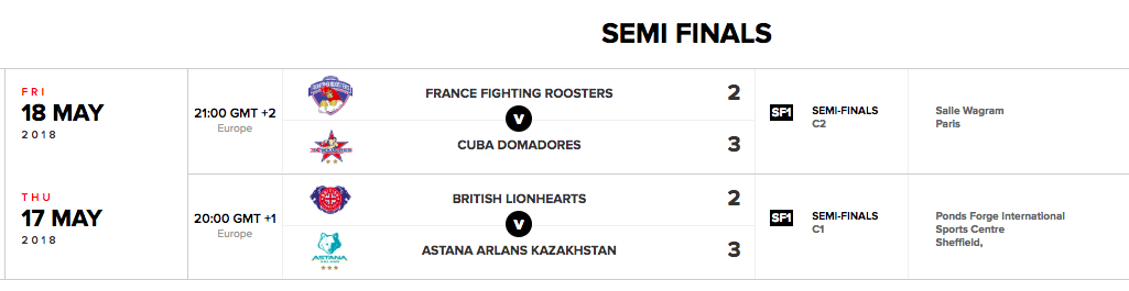 WSB 2018 Semifinali: Nei match di Andata vincono gli Arlans e i Domanderos #WSB8