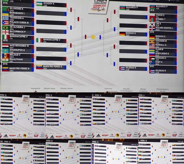 AIBA World Boxing championships Amburgo 2017 - Fatti i sorteggi, domani sul ring Di Serio, Serra e Cavallaro #ItaBoxing