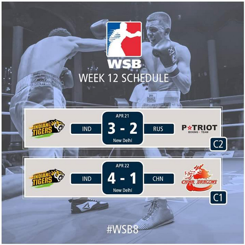 WSB 8: Thunder a rischio il 7° posto ma non il pass per i quarti #WSB8