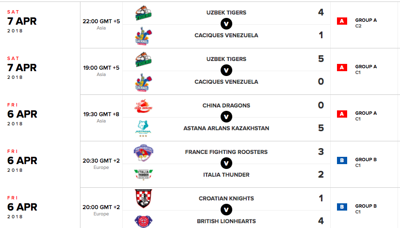 WSB8 Day 11: Venerdì 13 la Thunder in Croazia, in caso di vittoria quarti quasi sicuri #WSB8