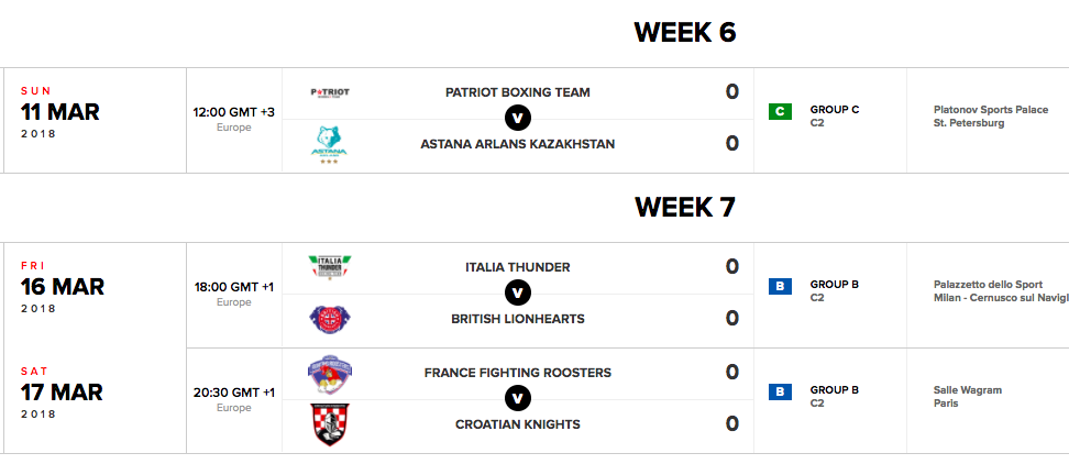 WSB 2018 Programma 6 e 7 Giornata: il 16 marzo la Thunder sfiderà a Cernusco i Lionhearts #WSB8