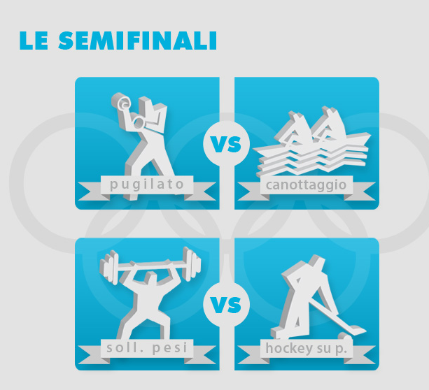 Verus Generazione di Campione: Pugilato in Semifinale nel Programma di raiGulp. Sabato 23/07 Sfida con il CANOTTAGGIO - INFO PER TELEVOTO 