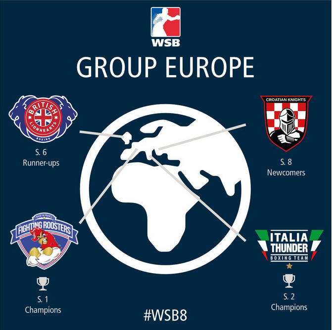 Il 16 Febbraio a Roma per la seconda giornata delle World Series la Thunder sfiderà i France Fighting Roosters 