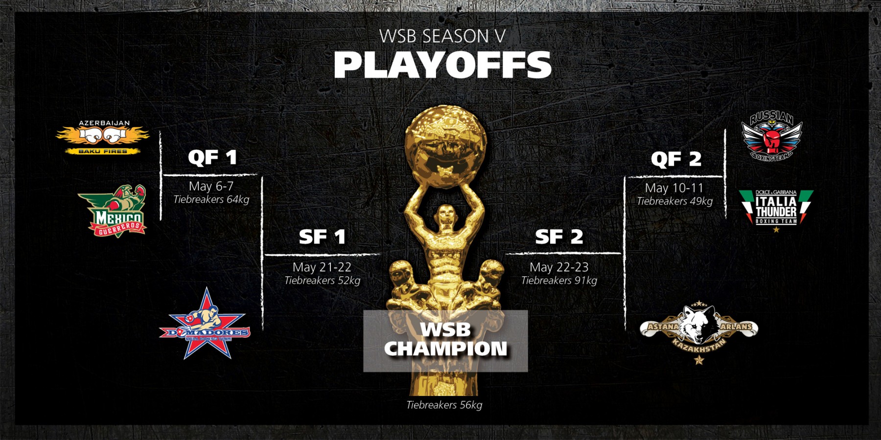 1 PLAYOFF SEASON V 1800x900