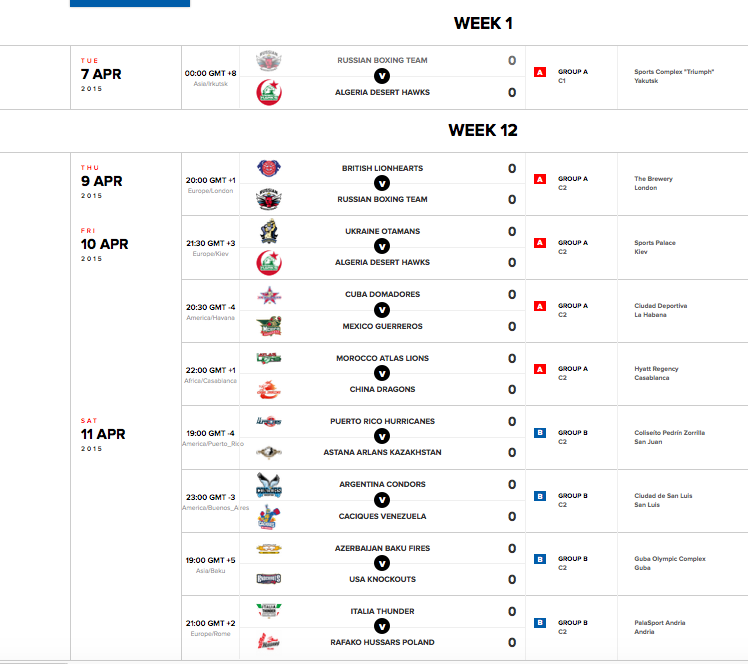 #WSBV Day 12 - l'11 Aprile ad Andria la sfida tra l'Italia Thunder e i Poland Hussars