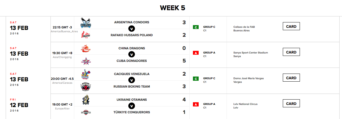 WSBVI 5° Giornata RISULTATI #WSBIsBack #WSBVI