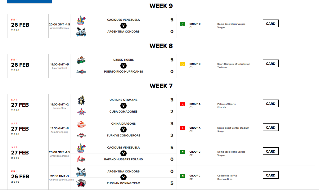 WSBVI  RISULTATI weekend 26-27 Febbraio #WSBIsBack #WSBVI