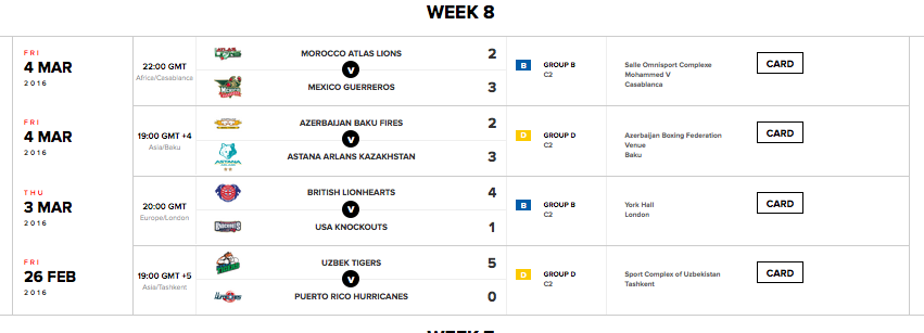 WSBVI 8° Giornata RISULTATI #WSBIsBack #WSBVI