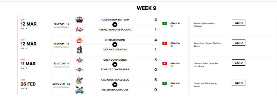 WSBVI 9° Giornata RISULTATI #WSBIsBack #WSBVI