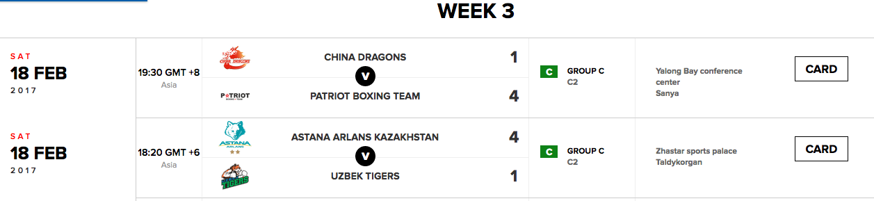 WSBVII Day 3 Gruppo C: Vincono i gli Arlans e la Patriot Boxing Team #WSBVII