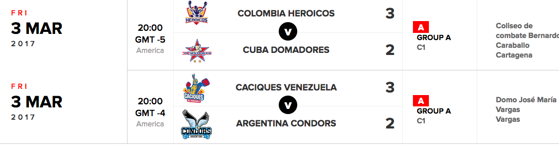 WSBVII 4° Giornata Nel Gruppo A vincono i Colombia Heroicos e i Caciques, oggi il B #WSBVII