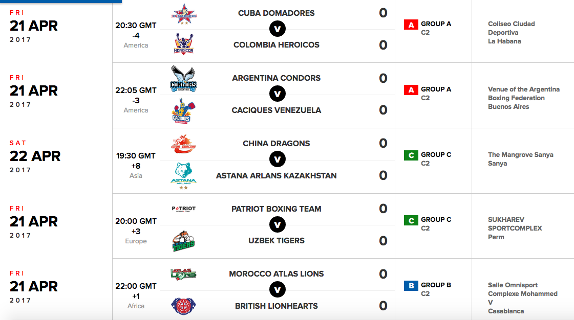 WSBVII Thunder ai playoff come seconda del Girone B, tra oggi e domani si chiude la Regular Season #WSBVII