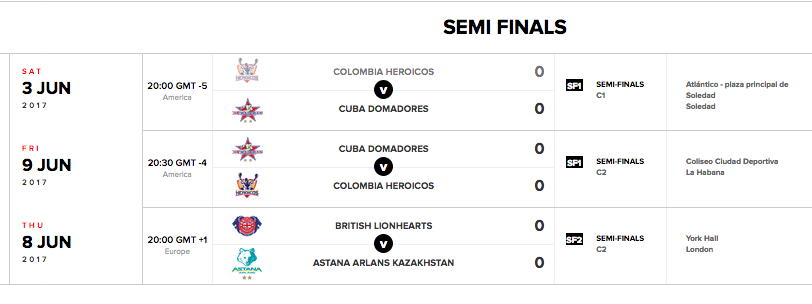 Partite le Semifinali WSB 2017 - Astana Travolge i Lionhearts, stasera prima sfida Heroicos vs Domanderos #WSBVII