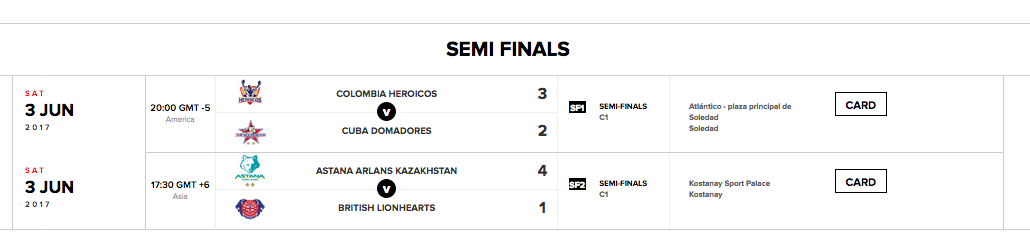 Risultati Andata Semifinali WSB 2017 - Arlans travolge i Lionhearts, Gli Heroicos vincono di misura su Cuba #WSBVII