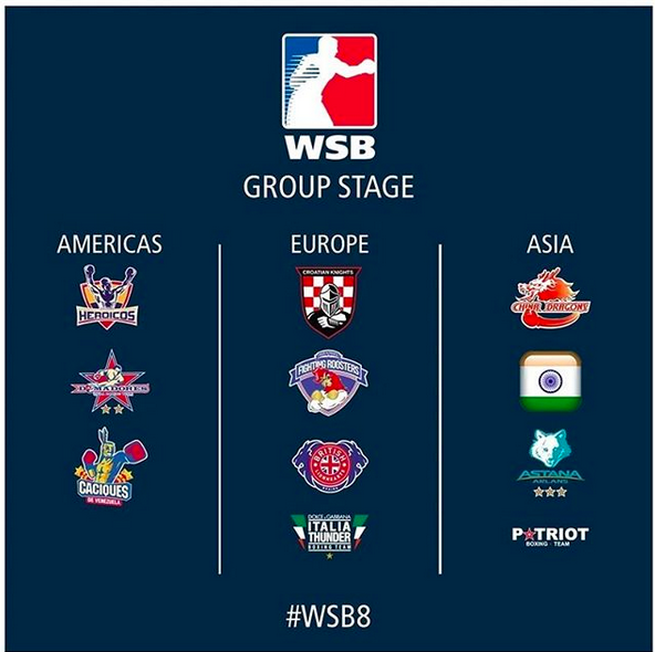 A Febbraio ripartono le WSB: La Thunder nel gruppo con Lionhearts, Fighting Roosters e Croatia Knights #WSB8 