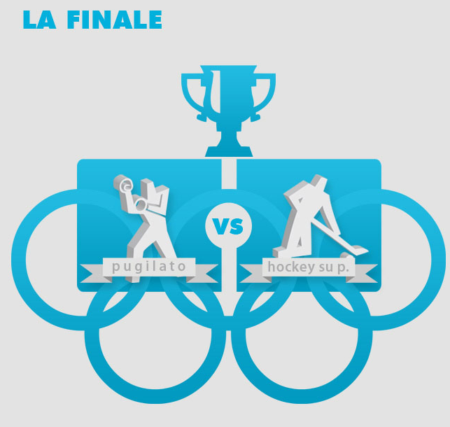 Hockey Prato vince Versus Generazioni di Campioni, pugilato al secondo posto #Raigulp #Versus