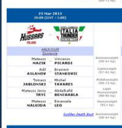 Line_Up_Italia_Thunder_vs_Poland_Hussars